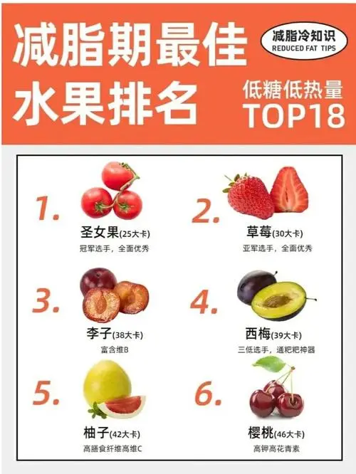 十种无糖水果（10种无糖水果）