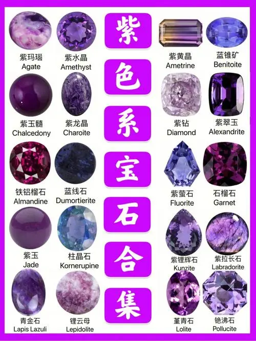 紫色宝石的价格图片大全 紫色钻石的价格图片大全